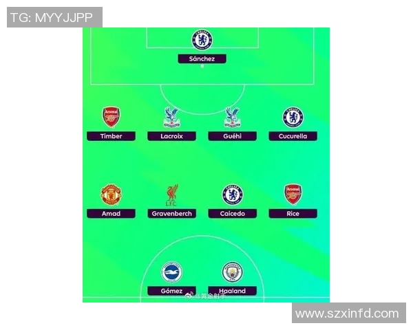 曼联与曼城对决出场阵容分析及比赛前瞻